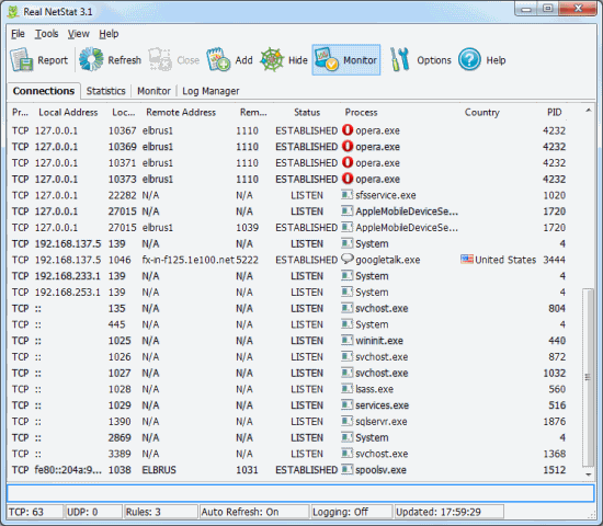 IPv6 netstat